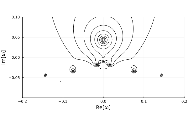 `Plummer ROI demonstration`